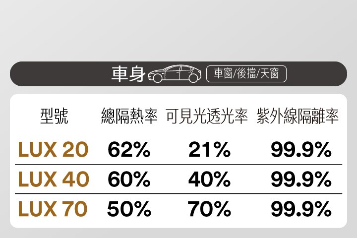 奢華系列2