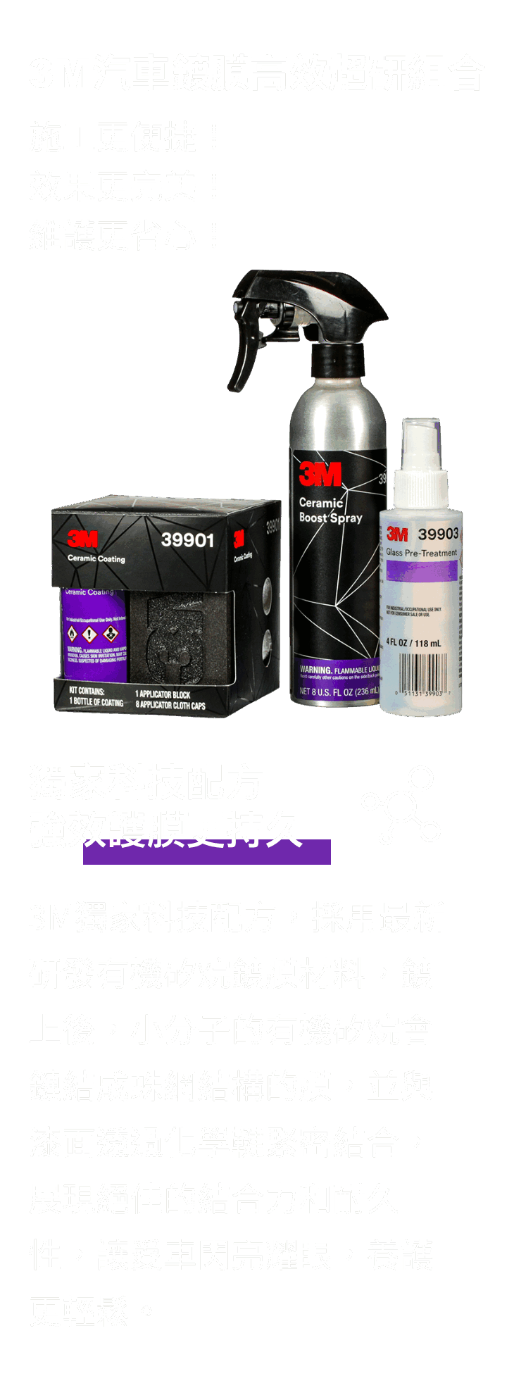 3M汽車鍍膜高效超研組合，施工更便捷！效果更完美！維護更省心！獨家科技配方，強效護膜更持久。3M獨家科技配方，採用最新研發有機硅烷鍍膜材料，鍍上後，小分子的有機硅烷會鏈結成蛛網結構的膜，並與漆面透過化學鞬緊密結合，展現絕佳的結合力和耐久性，讓愛車閃亮耀眼，養護更輕鬆。