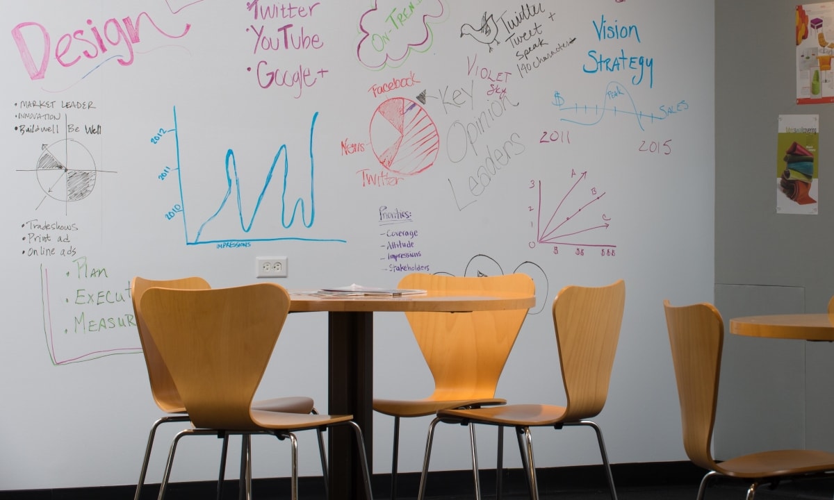 3M™ DI-NOC™ 白板膠膜應用