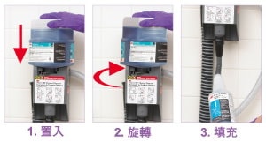 一組三步驟教學照片，示範如何插入、旋轉和填充設備墨盒。