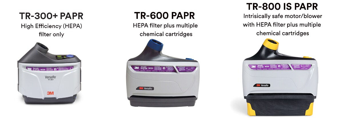 3M TR Series Comparison Hotspots
