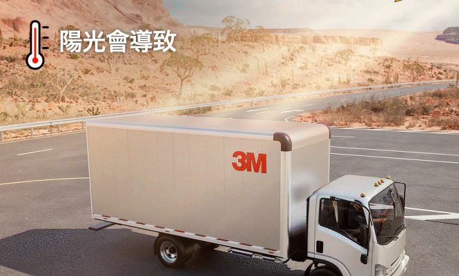 並排顯示 3M 被動輻射冷卻膜降溫效果的熱成像對比圖
