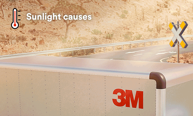 3M™ 被動輻射冷卻膜將熱量從火車車頂反射出去的示意圖
