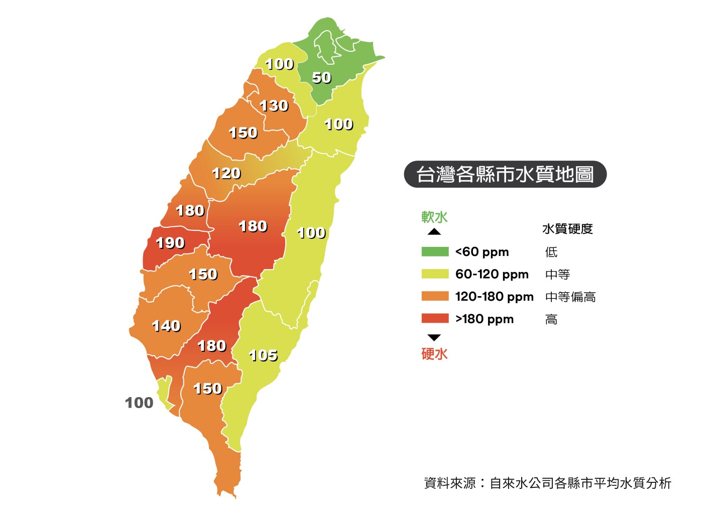 台灣各縣市水質地圖