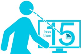 Illustration of how much information is at risk
