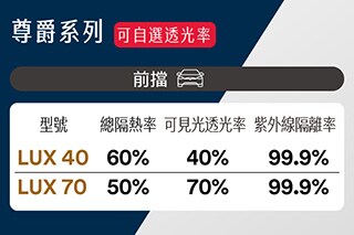 尊爵系列1