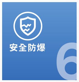 3M建築玻璃隔熱紙安全又防爆。