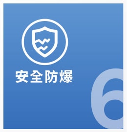 安全防爆 3M建築玻璃隔熱紙安全又防爆。
