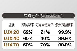 奢華系列2