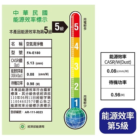 能源效率標示第5級