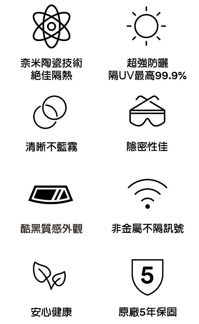3M汽車隔熱紙極黑系列特色與優勢