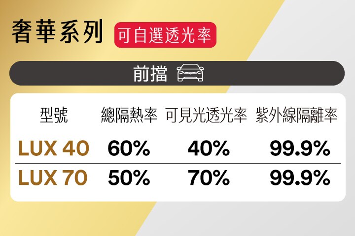 奢華系列1