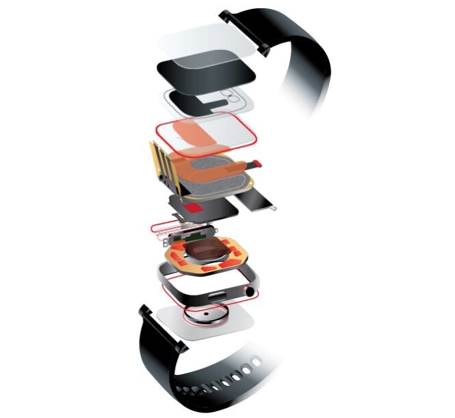 to the left, a photo of a smart watch. To the right an exploding view diagram of a smart watch showing the assembly and internal electric components.
