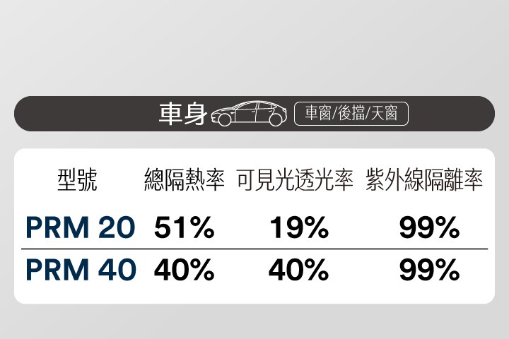 尊爵系列2
