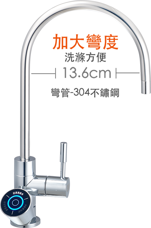 3M™ PW3000 智選純水機：選水龍頭，安全設計-採用大彎管龍頭，可輕鬆操作選水，並通過CNS8088無鉛認証，安心有保證！