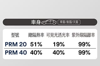 尊爵系列2