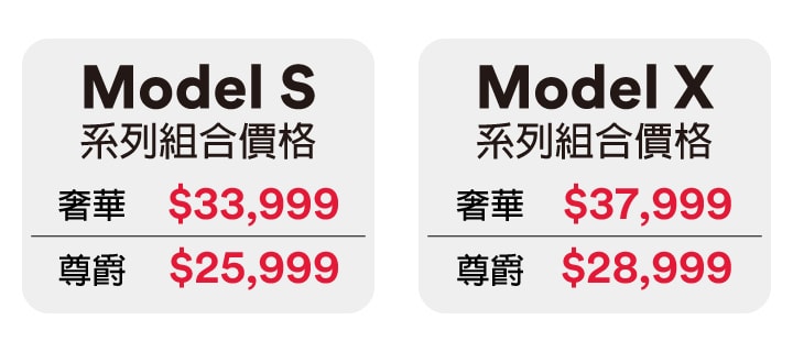 TESLA Model X / TESLA Model Y 組合價格
