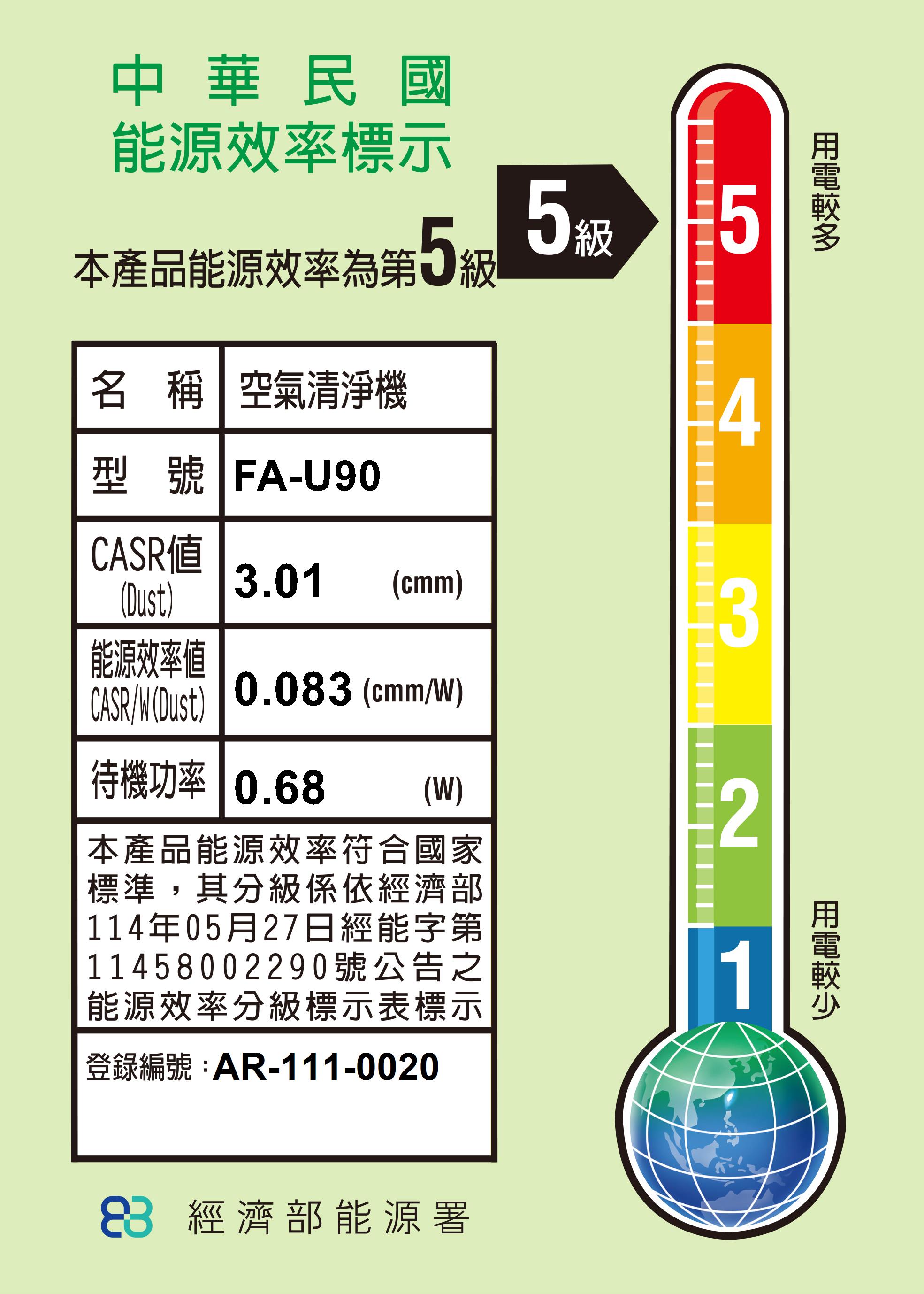 能源效率標示第5級