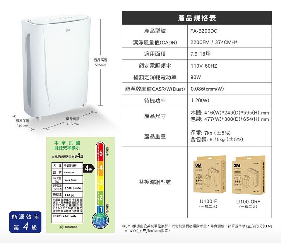 3M™ 空氣清淨機 FA-B200DC產品規格表，能源效率標示第4級