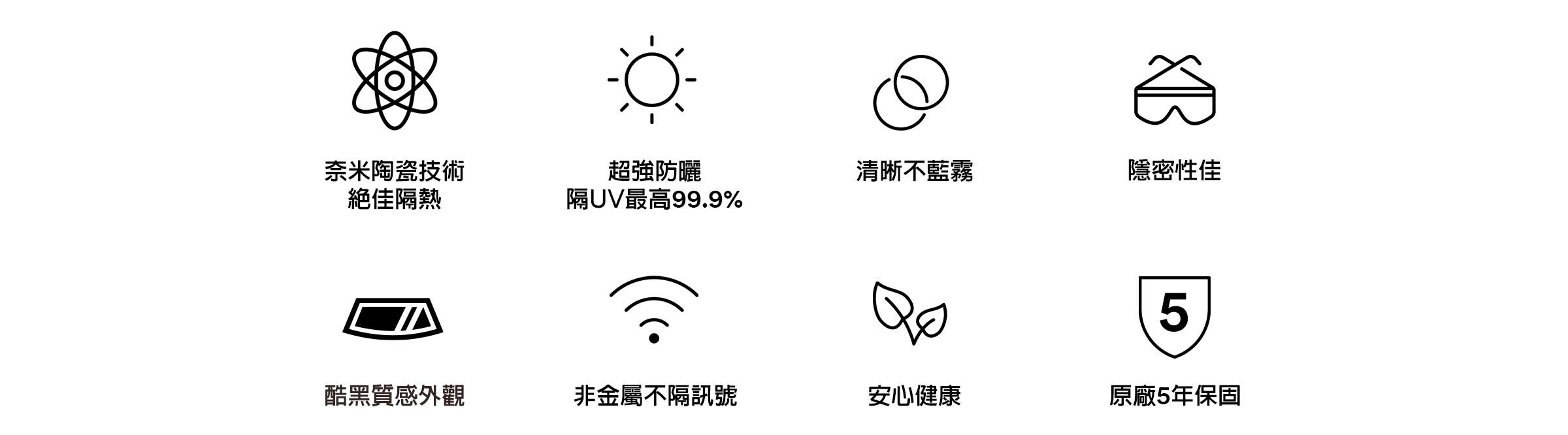 3M汽車隔熱紙極黑系列特色與優勢