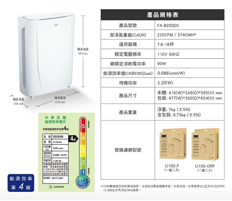 3M™ 空氣清淨機 FA-B200DC產品規格表，能源效率標示第4級