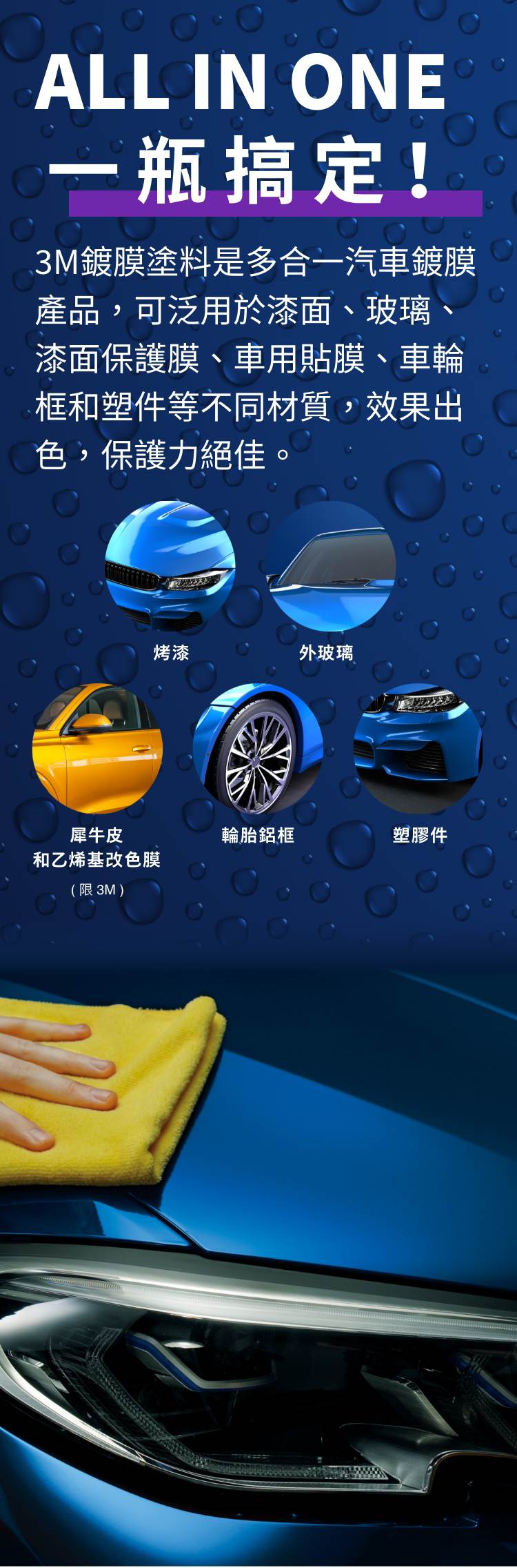 ALL IN ONE 一瓶搞定！3M鍍膜塗料是多合一汽車鍍膜產品，可泛用於漆面、玻璃、漆面保護膜、車用貼膜、車輪鋁框和塑料等不同材質，效果出色，保護力絕佳。