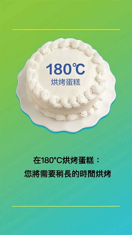 在180°C烘烤蛋糕：您將需要稍長的時間烘烤
