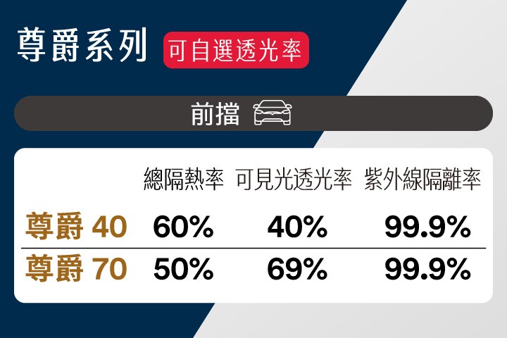 尊爵系列1