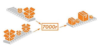 Icon of 2 lines of different-size open boxes moving to 1 random case sealer, then to a stack of sealed boxes

