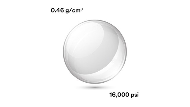 3M™中空玻璃微球iM16K