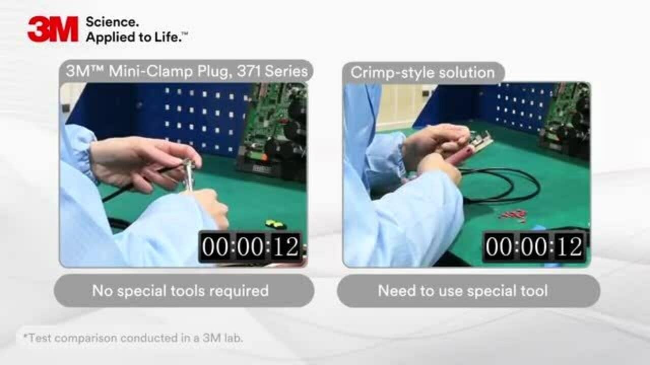 3M™ Mini-Clamp Link 連接器宣傳影片