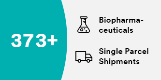 Two icons show the use case and industry of the tape
