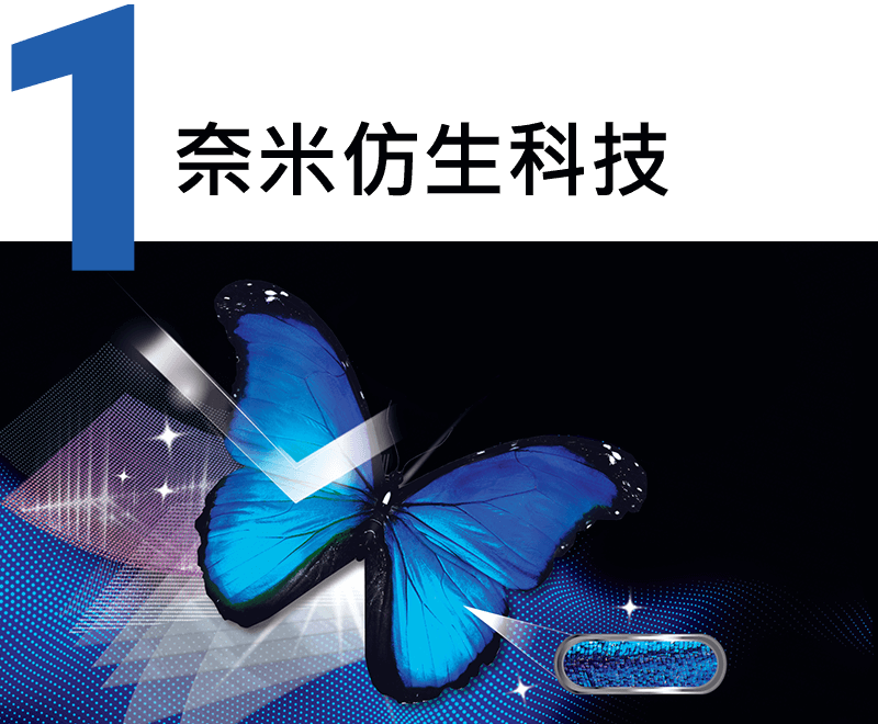 奈米仿生科技