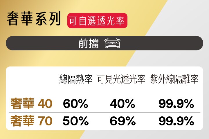奢華系列1