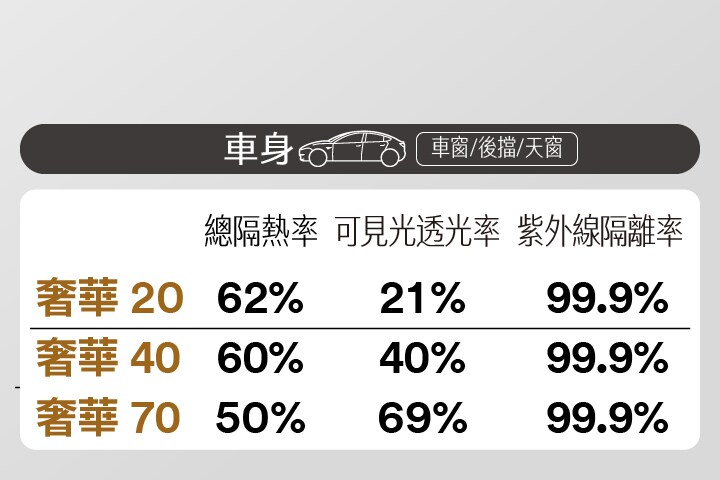 奢華系列2
