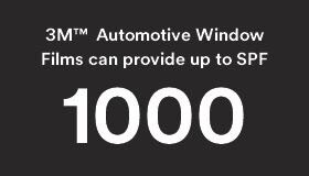3M(TM) 汽車隔熱紙的防曬係數(SPF)可達1000
