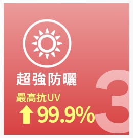 超強抗曬 最高抗UV99.9% 3M建築大樓玻璃隔熱紙超強防曬,抗UV高達99.9%