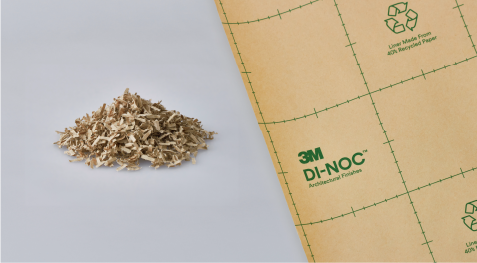3M™ DI-NOC™ 特耐裝飾軟片和再生紙
