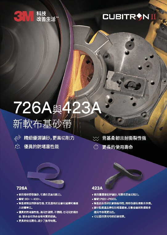 全新表面處理解決方案