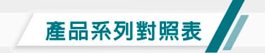 3M建築隔熱紙產品系列對照