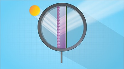 3M™ 日照導光膜如何作用:由微複製稜鏡製成,3M™ 日照導光膜可引導超過80%的自然光向上反射,並可均勻地散射在空間各處。